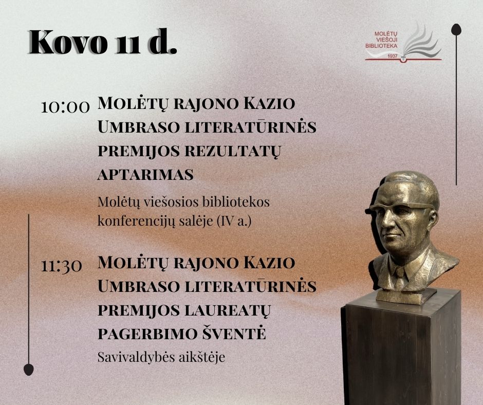 Molėtų rajono Kazio Umbraso literatūrinės premijos konkurso rezultatų aptarimas